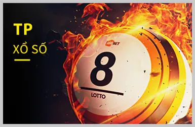 Các trò chơi máy đánh bạc (Slots) đa dạng tại hh888vi